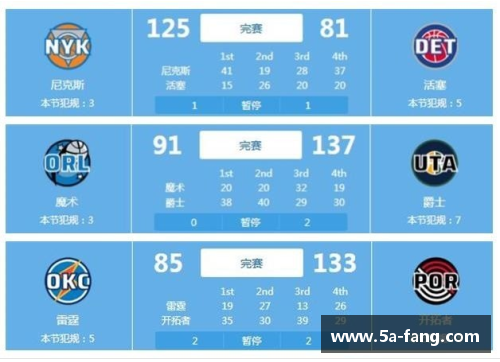 NBA球员腿骨折频发：成因与预防措施分析